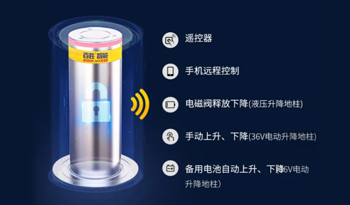 讓世界更安全 | 百勝智能自動升降地柱系列產品，守護公共安全